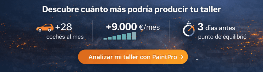 Kpis mejorados de un taller de carrocería